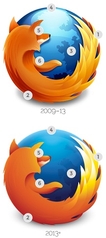 [Teknobaz] Firefox yeni logo